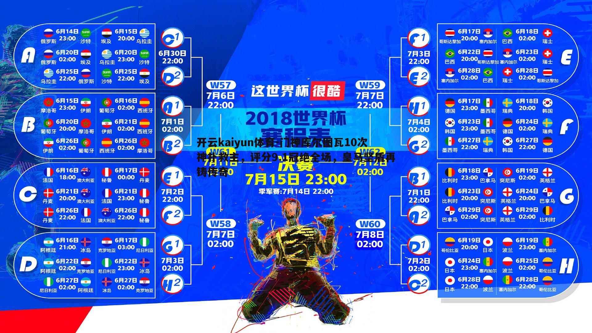 门神库尔图瓦10次神扑救主，评分9.1冠绝全场，皇马坚盾再铸传奇